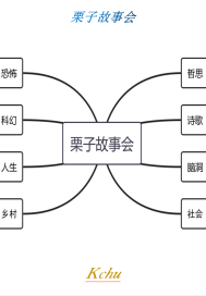 栗子故事会